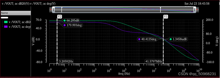 兩級運算放大器的設(shè)計與仿真 兩級運算放大器的設(shè)計與仿真