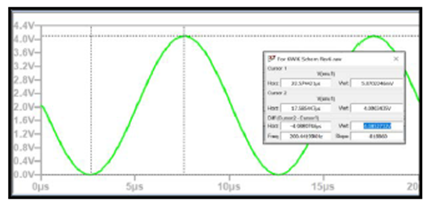 KWIK電路常見(jiàn)問(wèn)題解答 15Msps 18位ADC的驅(qū)動(dòng)器設(shè)計(jì)考慮因素 KWIK電路常見(jiàn)問(wèn)題解答 15Msps 18位ADC的驅(qū)動(dòng)器設(shè)計(jì)考慮因素