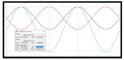 KWIK電路常見(jiàn)問(wèn)題解答 15Msps 18位ADC的驅(qū)動(dòng)器設(shè)計(jì)考慮因素 KWIK電路常見(jiàn)問(wèn)題解答 15Msps 18位ADC的驅(qū)動(dòng)器設(shè)計(jì)考慮因素