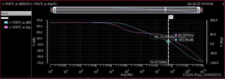 兩級運算放大器的設(shè)計與仿真 兩級運算放大器的設(shè)計與仿真