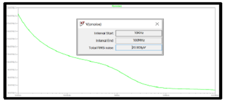 KWIK電路常見(jiàn)問(wèn)題解答 15Msps 18位ADC的驅(qū)動(dòng)器設(shè)計(jì)考慮因素 KWIK電路常見(jiàn)問(wèn)題解答 15Msps 18位ADC的驅(qū)動(dòng)器設(shè)計(jì)考慮因素