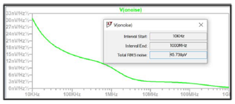 KWIK電路常見(jiàn)問(wèn)題解答 15Msps 18位ADC的驅(qū)動(dòng)器設(shè)計(jì)考慮因素 KWIK電路常見(jiàn)問(wèn)題解答 15Msps 18位ADC的驅(qū)動(dòng)器設(shè)計(jì)考慮因素