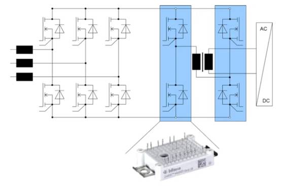 面向高功率電動(dòng)汽車充電應(yīng)用的充電樁拓?fù)浼夹g(shù) 面向高功率電動(dòng)汽車充電應(yīng)用的充電樁拓?fù)浼夹g(shù)