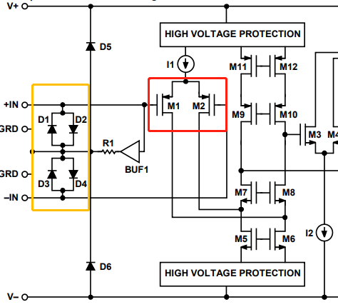 為什么運(yùn)放會(huì)產(chǎn)生交越失真？