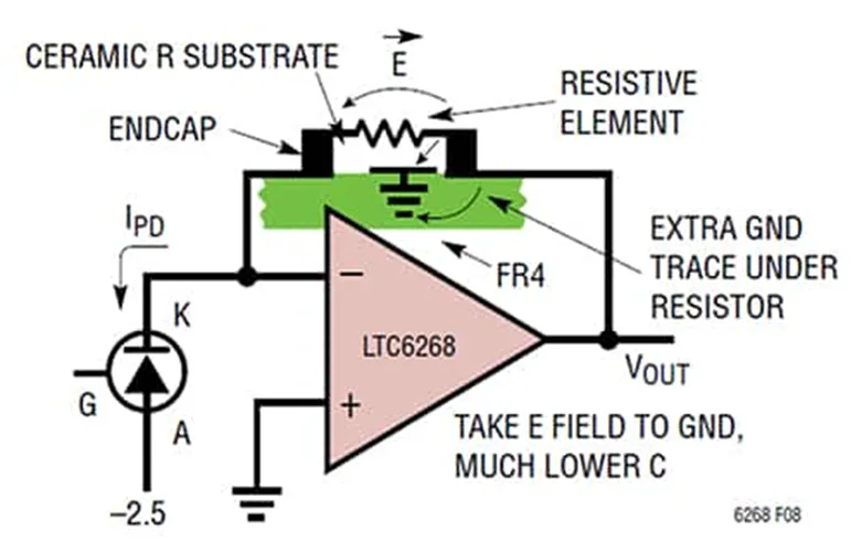 解決了！這個模塊解決了流式細胞儀設(shè)計的多個痛點！