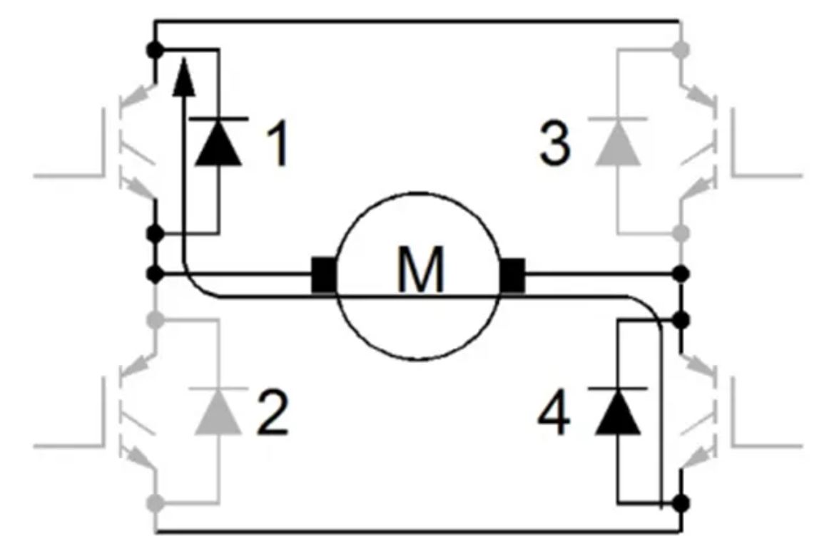 IGBT的并聯(lián)知識(shí)點(diǎn)梳理：靜態(tài)變化、動(dòng)態(tài)變化、熱系數(shù)