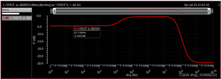 兩級運算放大器的設(shè)計與仿真 兩級運算放大器的設(shè)計與仿真