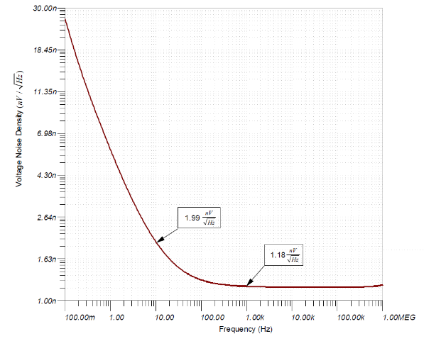 如何使用分立式 JFET 放大低噪聲電路中的小信號(hào)？