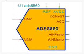 如何仿真轉換器的數(shù)字輸入／輸出