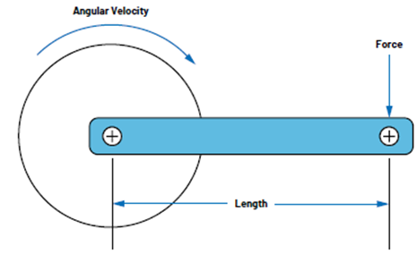 如何設(shè)計(jì)低功耗、高精度自行車功率計(jì)