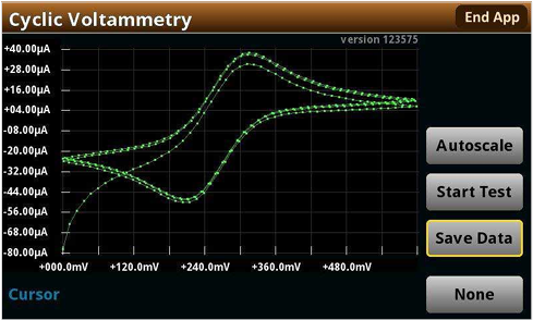 【測(cè)試案例分享】 Keithley電化學(xué)測(cè)試方法與應(yīng)用 【測(cè)試案例分享】 Keithley電化學(xué)測(cè)試方法與應(yīng)用