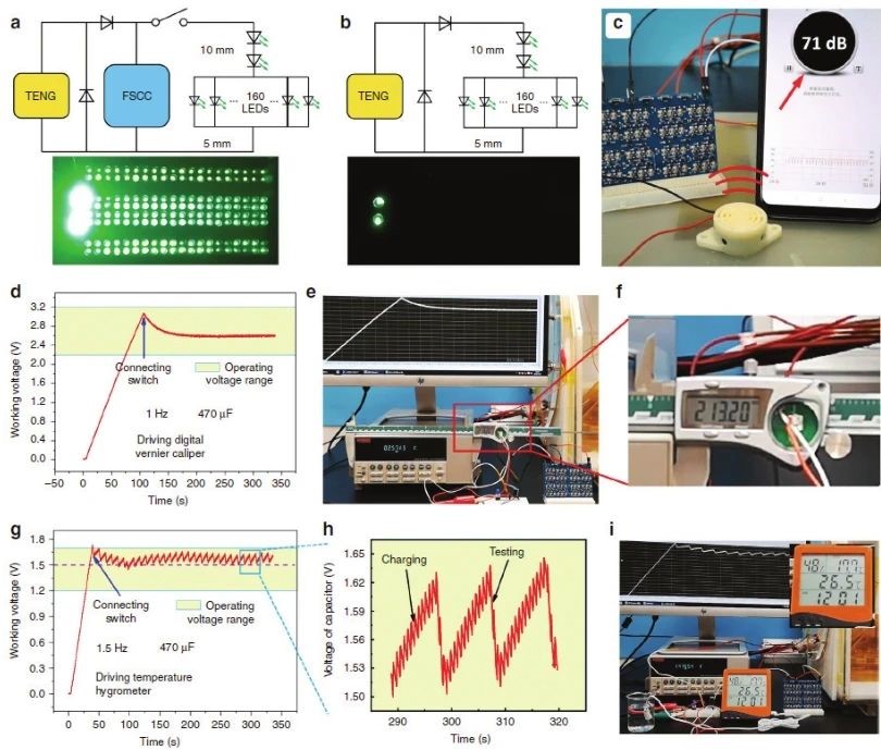 “源”察秋毫，基于納米發(fā)電機的高熵能源微弱信號測試