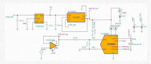 如何仿真轉換器的數(shù)字輸入／輸出