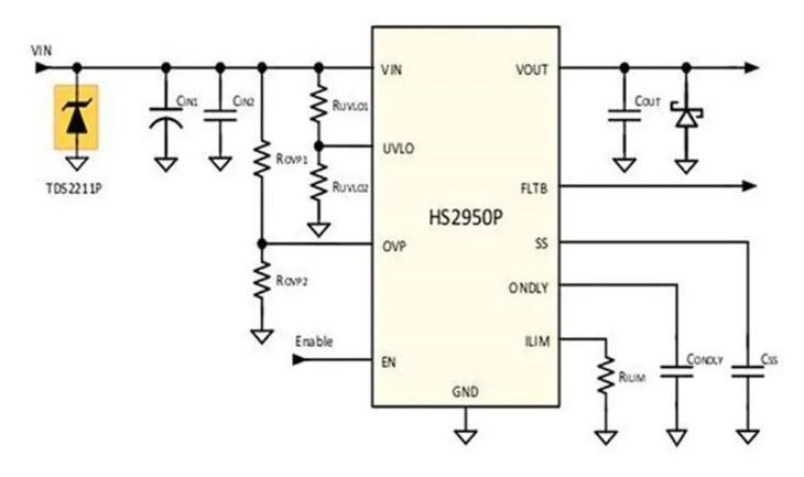 使用TDS瞬態(tài)分流抑制器，實(shí)現(xiàn)可靠ESD和EOS保護(hù)，完整攻略在此！