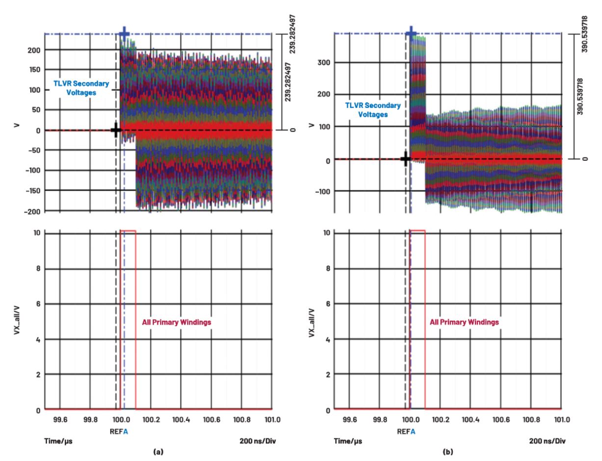 在低壓大電流應用中，電壓調(diào)節(jié)器的性能該如何改進？