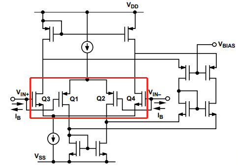 為什么運(yùn)放會(huì)產(chǎn)生交越失真？