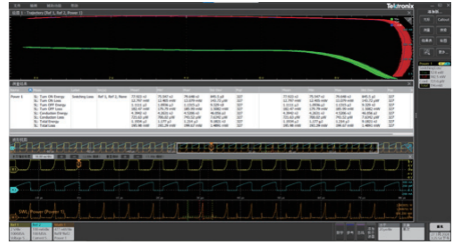 【測試案例分享】使用示波器自動(dòng)化測量電源開關(guān)損耗 【測試案例分享】使用示波器自動(dòng)化測量電源開關(guān)損耗