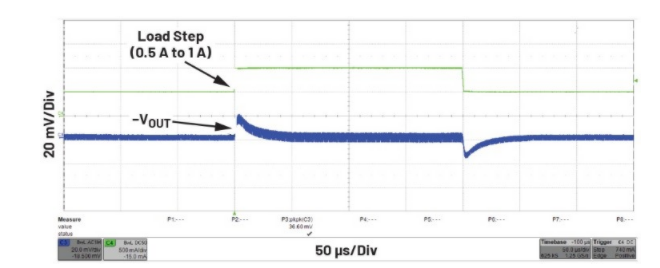 噪聲敏感負(fù)電壓軌有救了！反相降壓 - 升壓方案登場(chǎng)