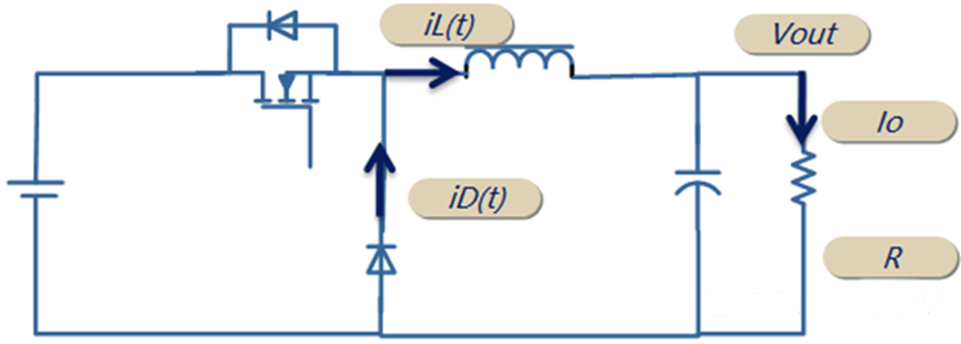 開關(guān)電源的工作模式CCM、BCM、DCM