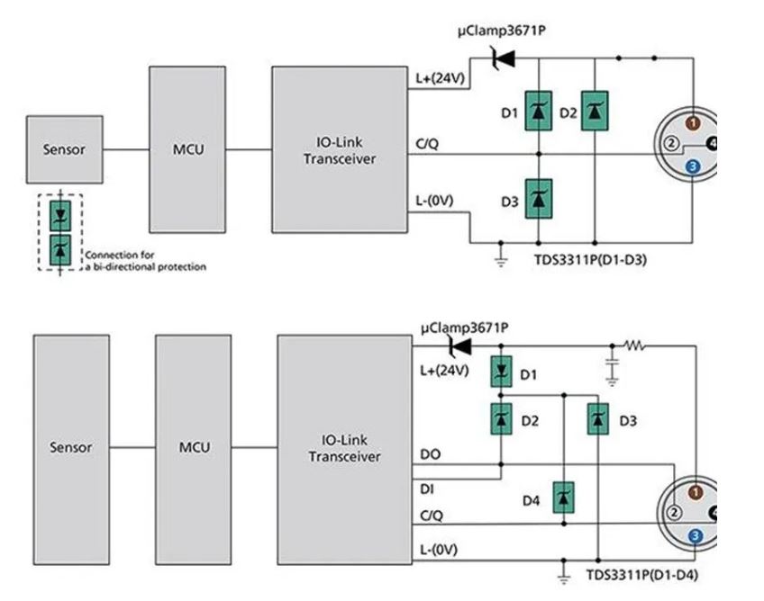 使用TDS瞬態(tài)分流抑制器，實(shí)現(xiàn)可靠ESD和EOS保護(hù)，完整攻略在此！