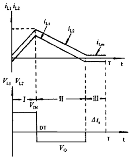 Zeta拓?fù)潆娫丛砑肮ぷ鬟^程解析 Zeta拓?fù)潆娫丛砑肮ぷ鬟^程解析