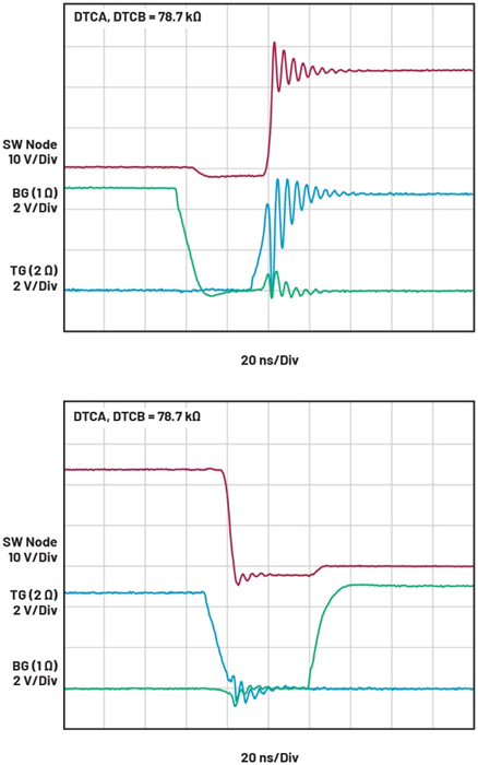 智能GaN降壓控制器設計——第2部分：配置和優(yōu)化