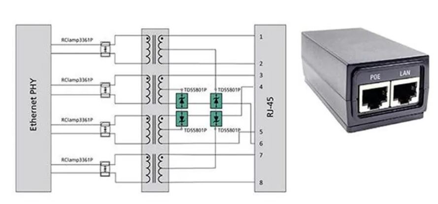 使用TDS瞬態(tài)分流抑制器，實(shí)現(xiàn)可靠ESD和EOS保護(hù)，完整攻略在此！