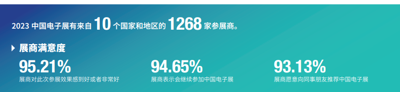 第103屆中國電子展邀請函 第103屆中國電子展邀請函