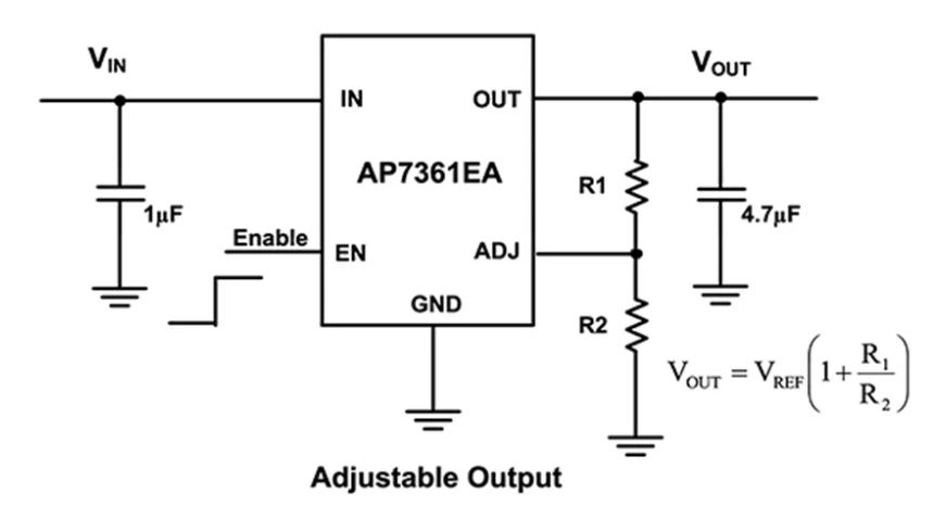 LDO穩(wěn)壓器核心知識(shí)點(diǎn)全解析：掌握這些，你就是專家！