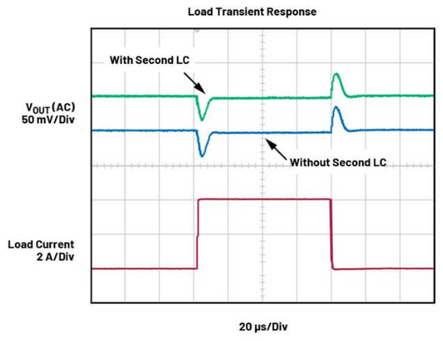 BMS開路檢測新突破：算法如何攻克電芯連接故障識別難題？