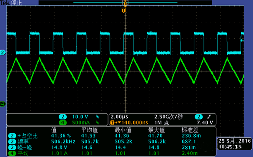 開關(guān)電源的工作模式CCM、BCM、DCM