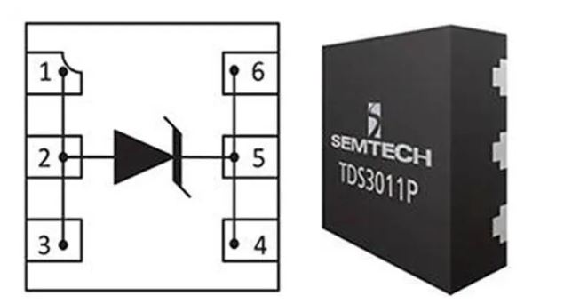 使用TDS瞬態(tài)分流抑制器，實(shí)現(xiàn)可靠ESD和EOS保護(hù)，完整攻略在此！