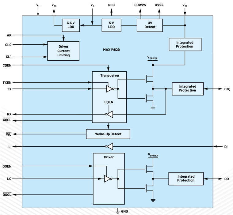 無需更換/拆除設(shè)備，這個直接將智能帶入邊緣的技術(shù)是？