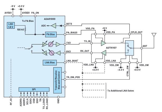 交錯式反相電荷泵如何破解EMI/紋波雙難題？