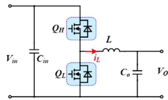 650V 60mΩ SiC MOSFET高溫性能測(cè)試對(duì)比，國(guó)產(chǎn)器件重載時(shí)溫度更低