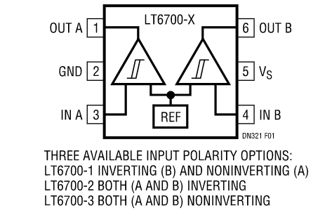如何使用具有集成400mV基準(zhǔn)的雙微功率比較器簡(jiǎn)化監(jiān)控器和控制功能？