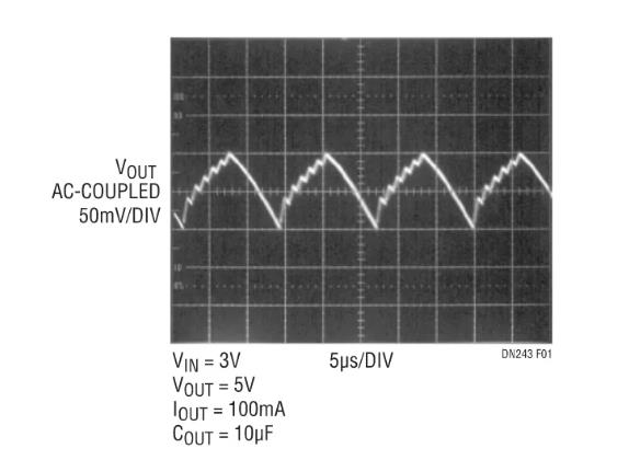 采用嶄新結(jié)構(gòu)的升壓充電泵，想了解一下嗎？