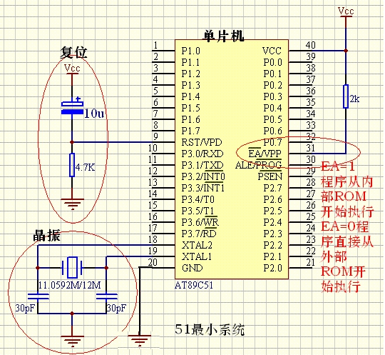 單片機最小系統(tǒng)詳解，你要知道的都在這里了
