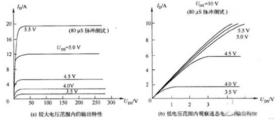 三極管用飽和Rce，而MOSFET用飽和Vds？