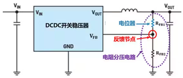 DC－DC開關(guān)穩(wěn)壓器輸出電壓的動(dòng)態(tài)調(diào)整：一個(gè)小妙招兒，幫你實(shí)現(xiàn)！