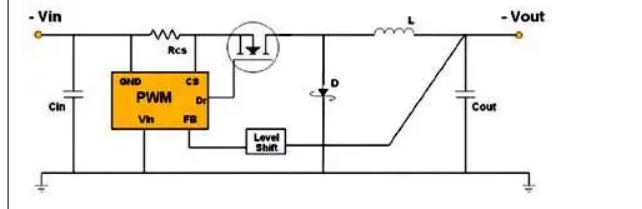 在開(kāi)關(guān)穩(wěn)壓器設(shè)計(jì)中選擇正負(fù)降壓拓?fù)? alt=