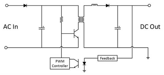 使用差分來測試開關(guān)模式電源 使用差分來測試開關(guān)模式電源