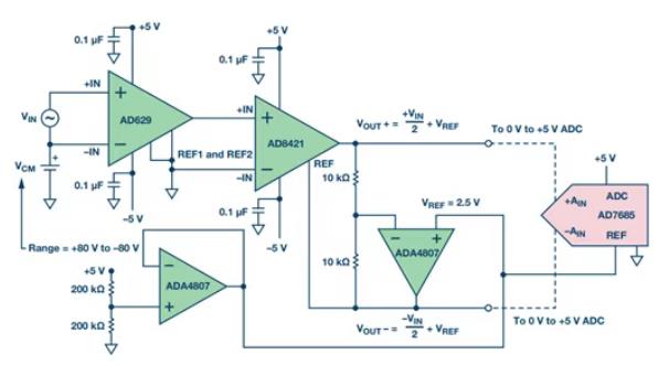 小信號放大新思路，低成本儀表放大器的差分輸出設計
