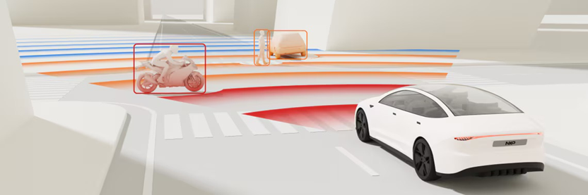 精準感知新時代:4D成像雷達助力自動駕駛升級 精準感知新時代:4D成像雷達助力自動駕駛升級