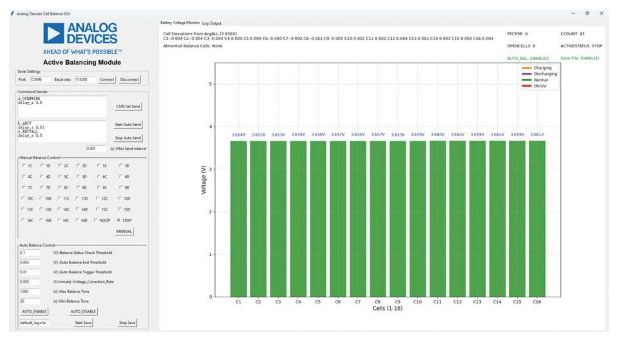 簡(jiǎn)單制勝——第四部分：高效BMS主動(dòng)均衡算法深度解密