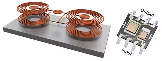 如何選擇和開始使用功率器件驅動器 如何選擇和開始使用功率器件驅動器