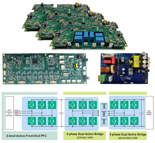 用于電動(dòng)汽車(chē)快速充電的雙向拓?fù)洌簝?yōu)化尺寸、功率、成本或簡(jiǎn)單性的選擇