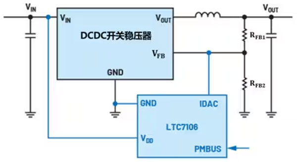 DC－DC開關(guān)穩(wěn)壓器輸出電壓的動(dòng)態(tài)調(diào)整：一個(gè)小妙招兒，幫你實(shí)現(xiàn)！