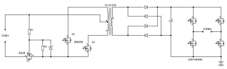 REASUNOS瑞森半導體高低壓MOS在車載逆變器上的應(yīng)用