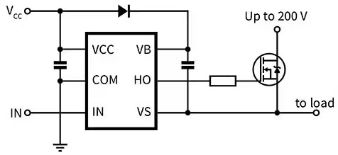 如何選擇和開始使用功率器件驅動器 如何選擇和開始使用功率器件驅動器